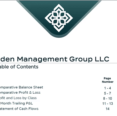 Table of contents